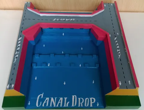 Model of Canal Drop